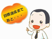 英単語カンタン暗記ソフトV6000,学習効果